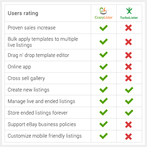 CrazyLister-vs-Turbolister-mobile