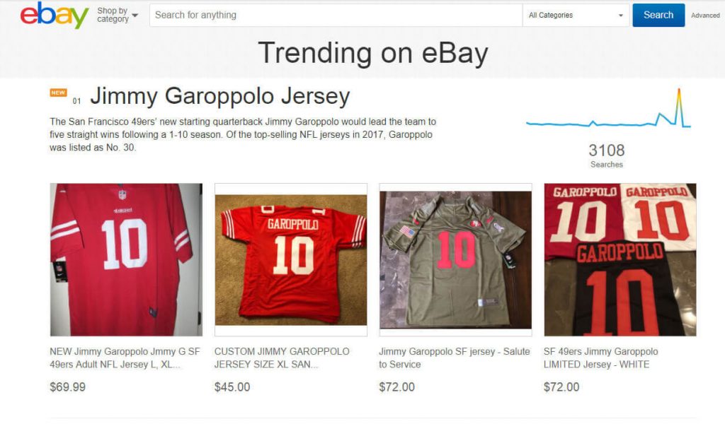 trending on ebay