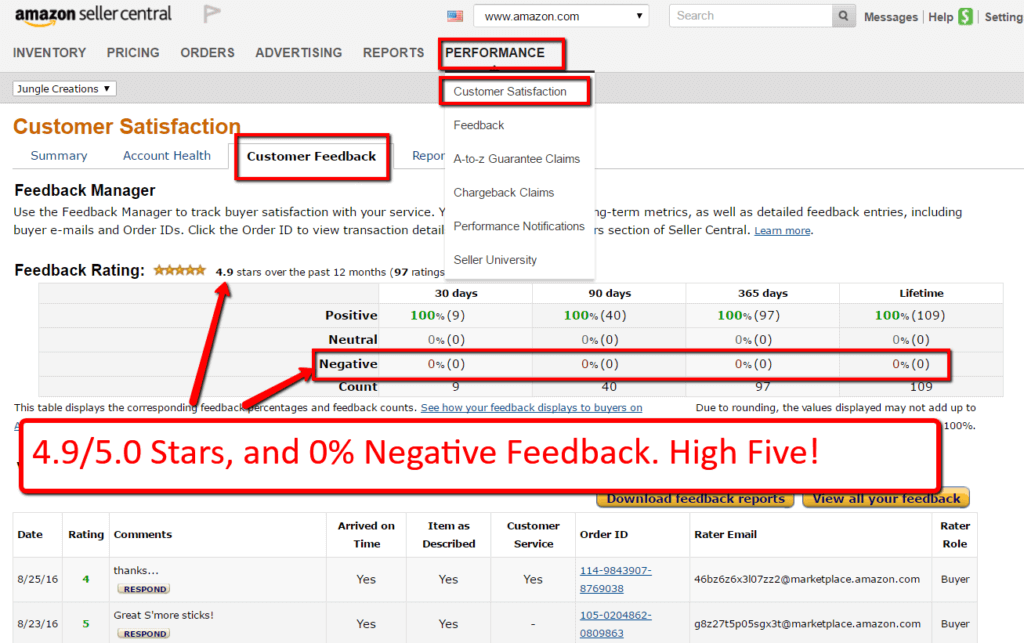 amazon seller feedback dashboard
