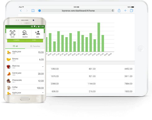 Loyverse POS system