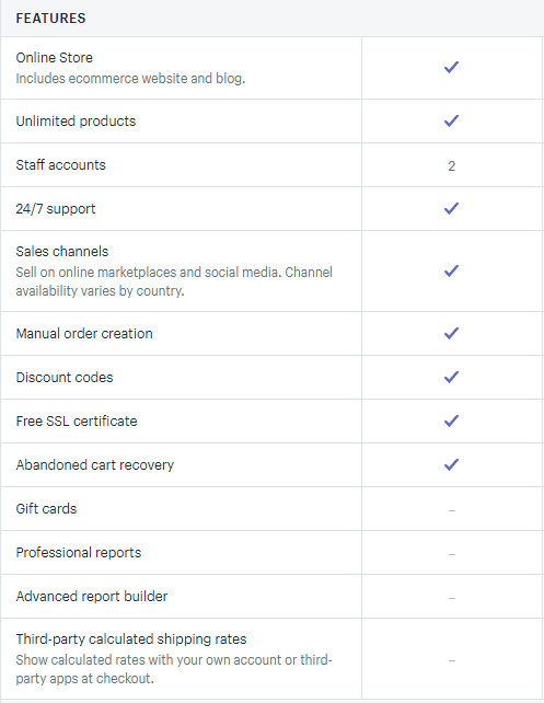 basic shopify features